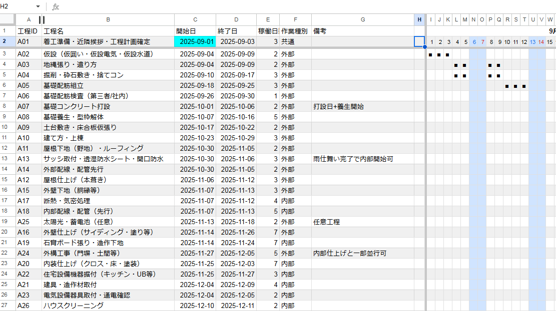 工程表生成画面